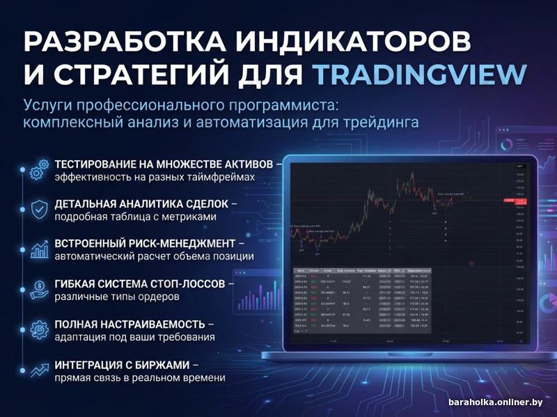 Разработка торговых индиакторов TradingView и тестирование с...