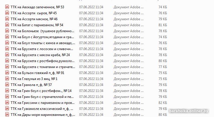 Технологические карты кафе ,ресторан ,фастфуд