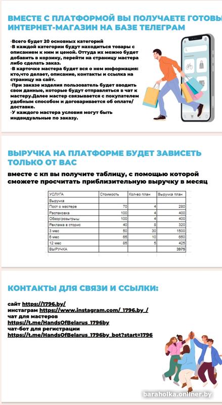 Продажа готового бизнеса с доходом 1000+